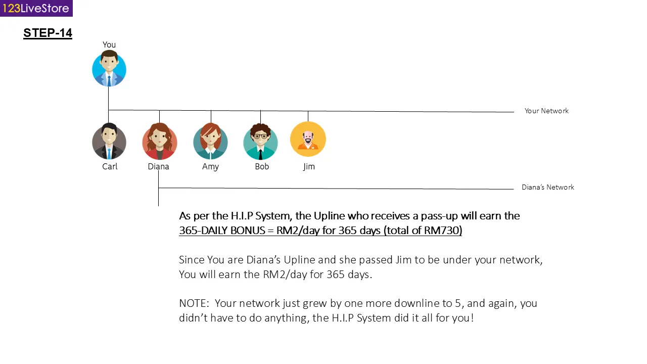 Slide18